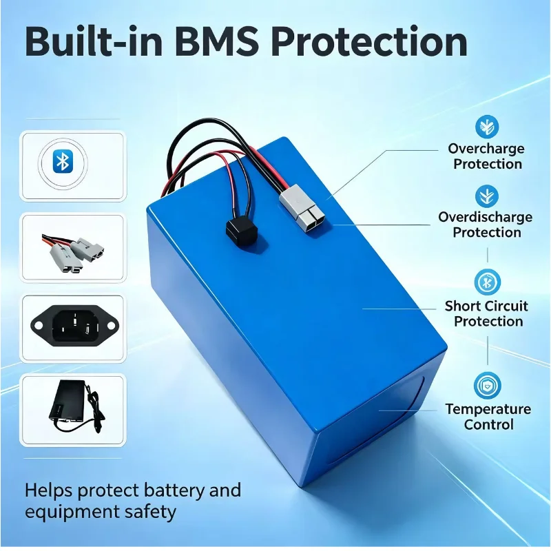 XM 72V LiFePO4 Battery Pack 30 - 72V 30Ah Lifepo4 Battery Pack 评论和价格