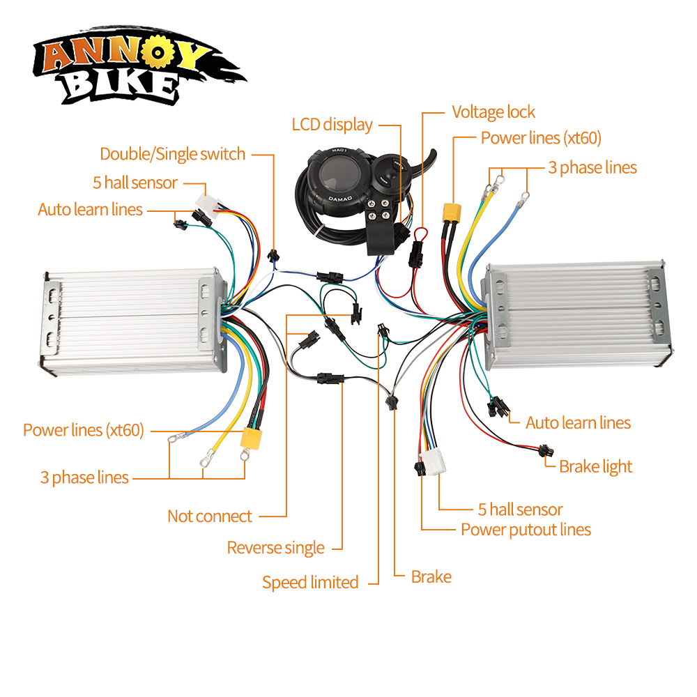48v 60v 72v Daul Drive Control - 72V 45A Dual Controller 评论和价格